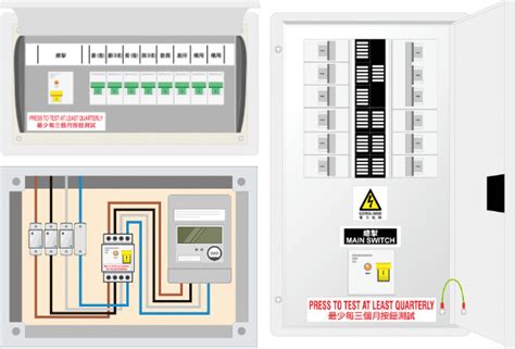 有漏電保護功能的總掣應安裝在|客戶電力裝置的檢查